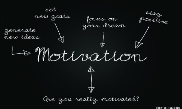 Pengertian Motivasi