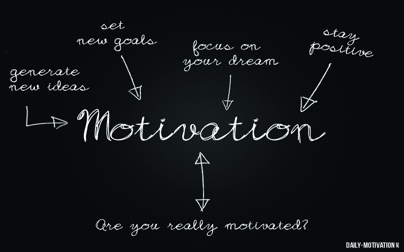 Pengertian Motivasi