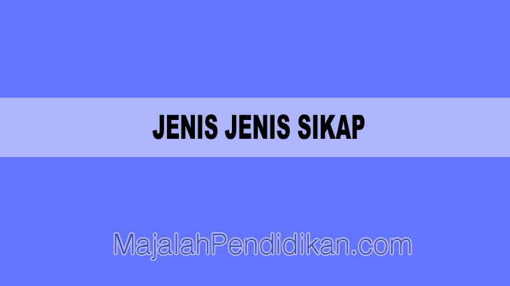 Jenis Jenis Sikap